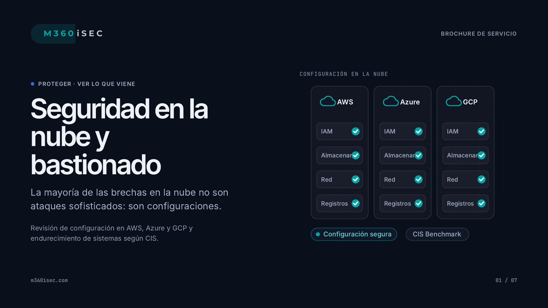 Seguridad en la nube y bastionado — La mayoría de las brechas en la nube no son ataques sofisticados: son configuraciones.