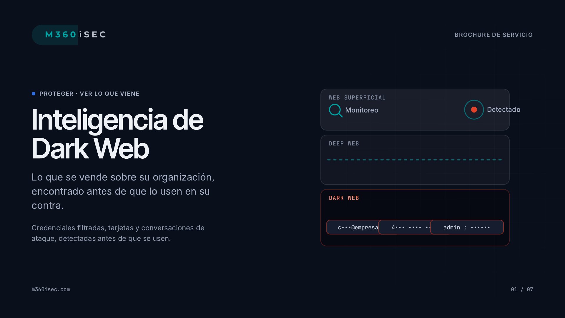 Inteligencia de Dark Web — Lo que se vende sobre su organización, encontrado antes de que lo usen en su contra.