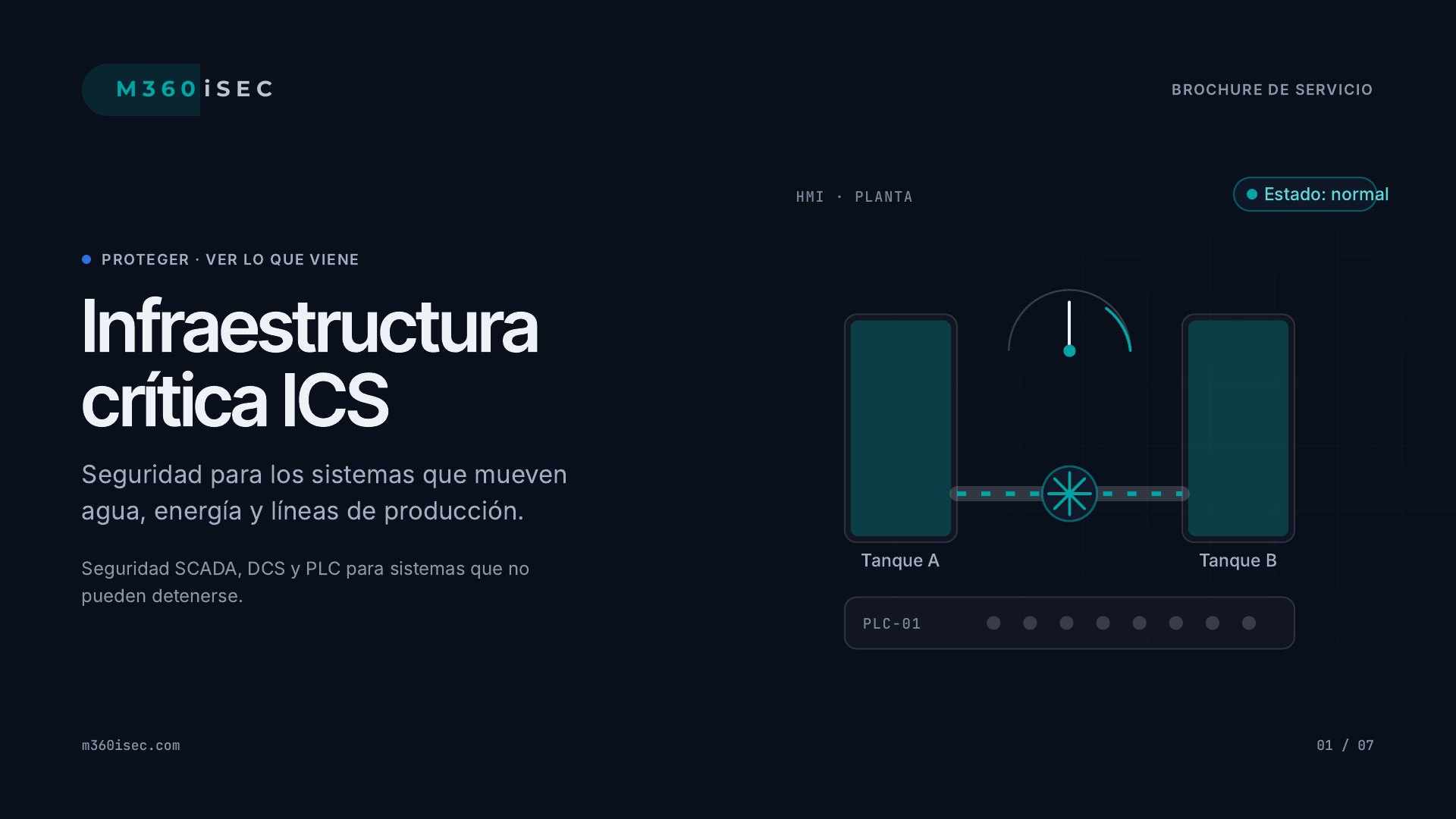 Infraestructura crítica ICS — Seguridad para los sistemas que mueven agua, energía y líneas de producción.