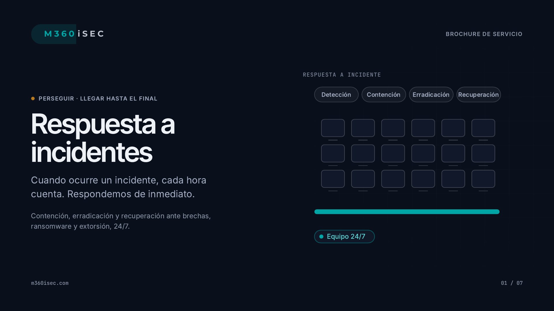 Respuesta a incidentes — Cuando ocurre un incidente, cada hora cuenta. Respondemos de inmediato.