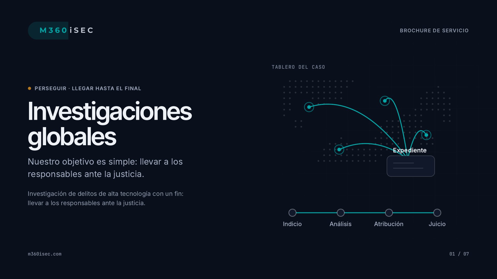 Investigaciones globales — Nuestro objetivo es simple: llevar a los responsables ante la justicia.