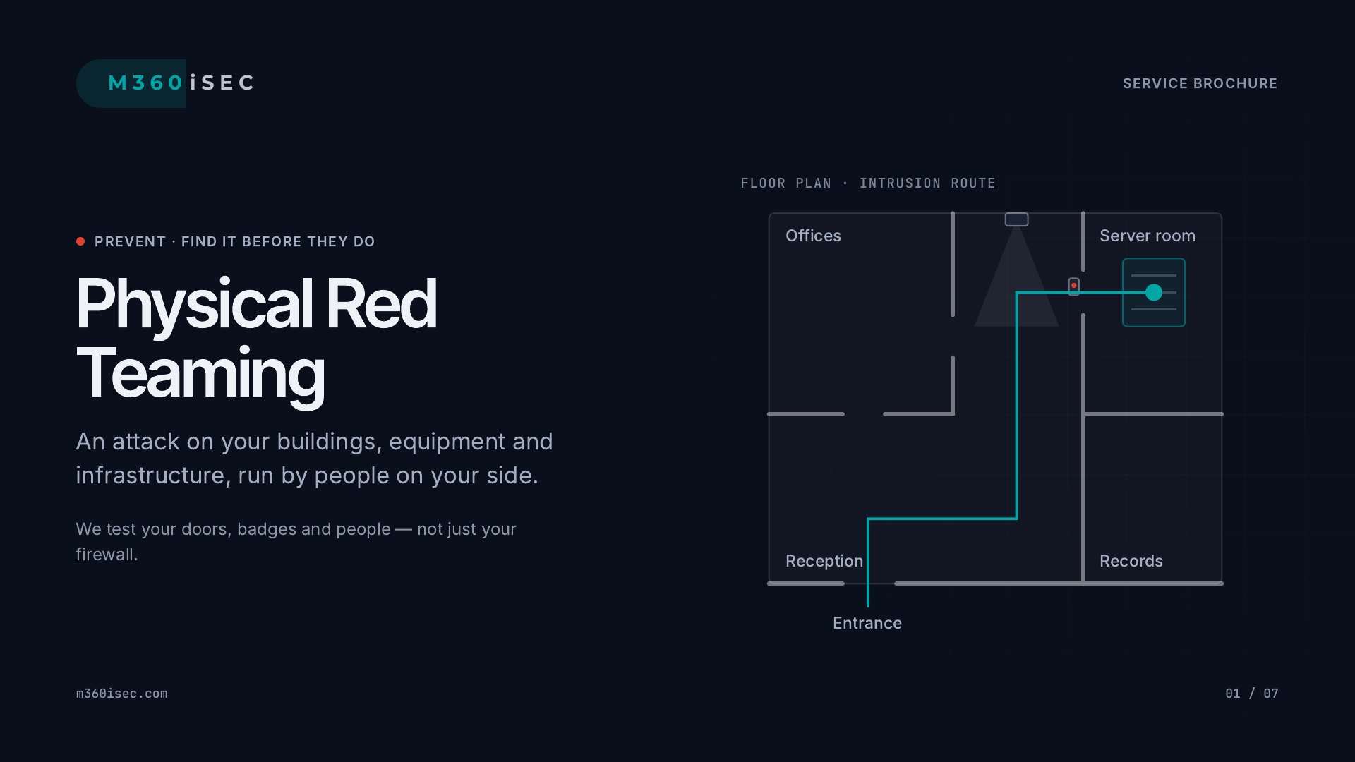 Physical Red Teaming — An attack on your buildings, equipment and infrastructure, run by people on your side.