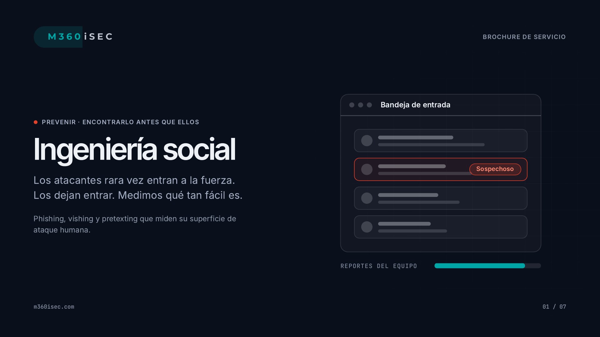 Ingeniería social — Los atacantes rara vez entran a la fuerza. Los dejan entrar. Medimos qué tan fácil es.
